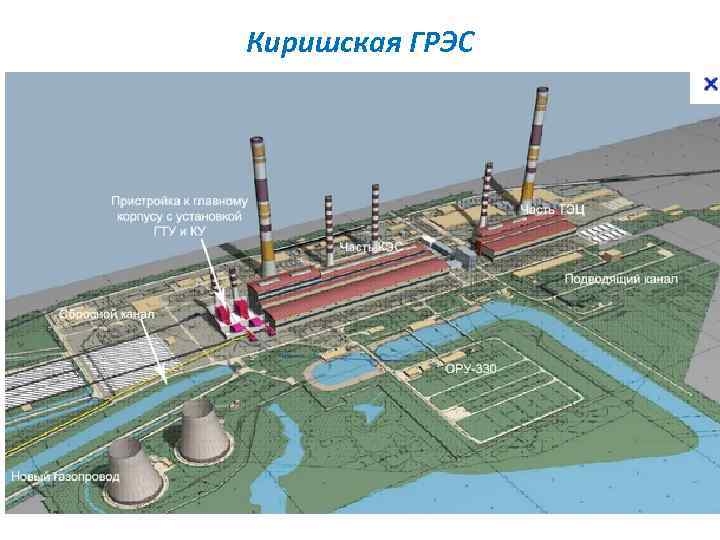 Киришская ГРЭС 