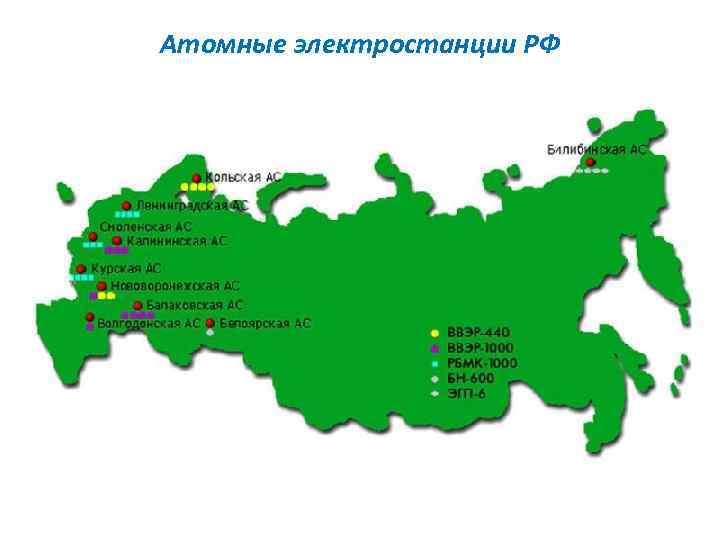 Атомные электростанции РФ 