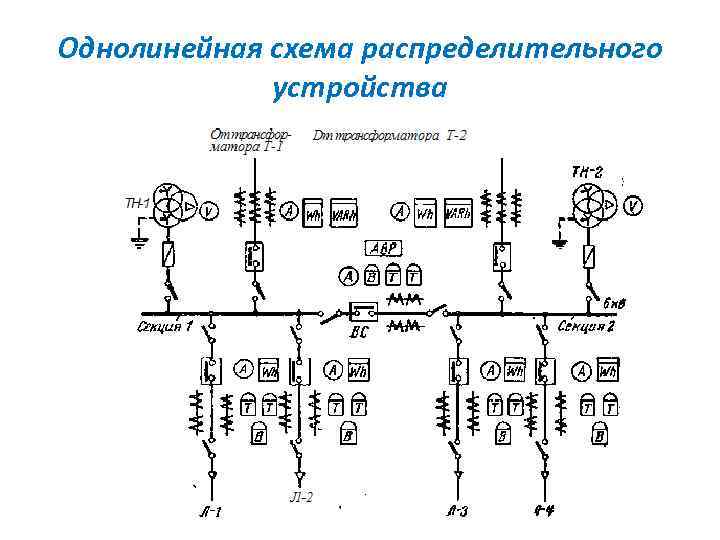 Однолинейная схема распределительного устройства 