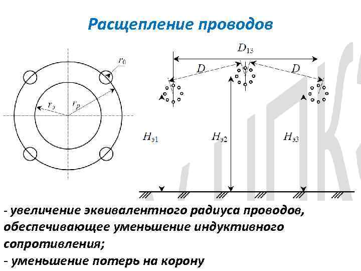 Радиус провод. Радиус расщепления провода. Расщепление фазных проводов. Эквивалентный радиус расщепленной фазы. Расщепление проводов в фазе.