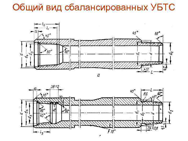 Общий вид сбалансированных УБТС 