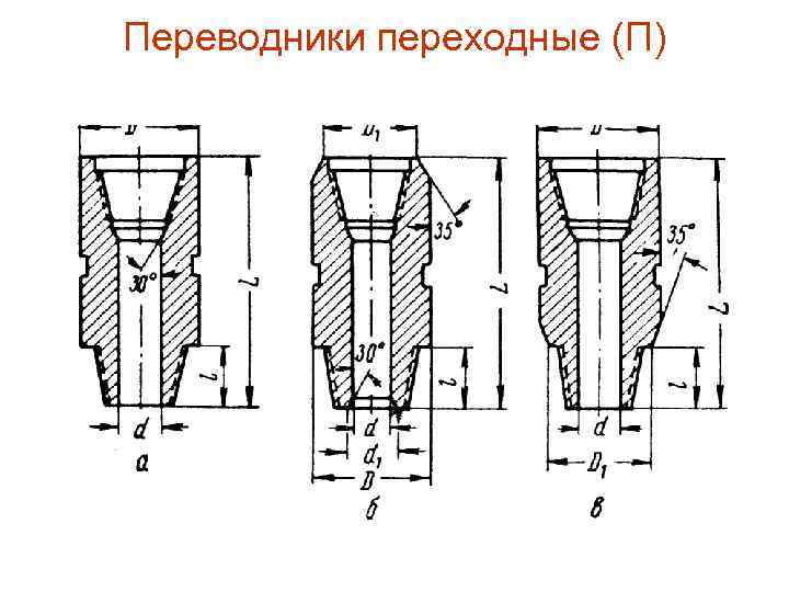 Переводники переходные (П) 