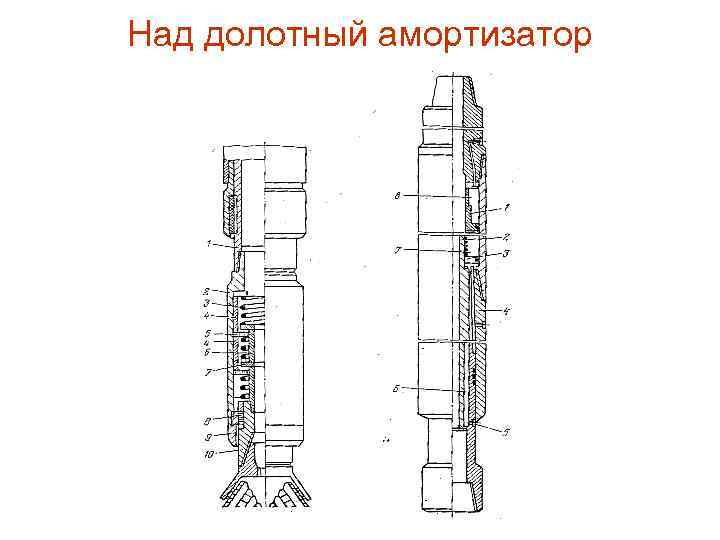 Бурильная колонна схема