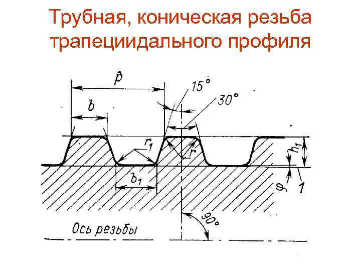 Чертеж конусной резьбы