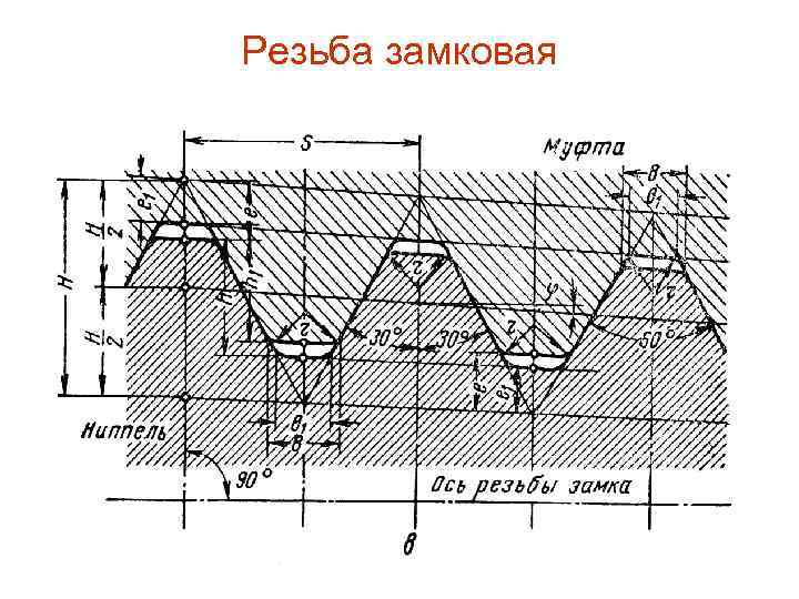 Резьба замковая 