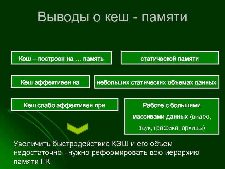 Управление обработкой. На основе статической памяти строится. Для эффективной работы кэша.