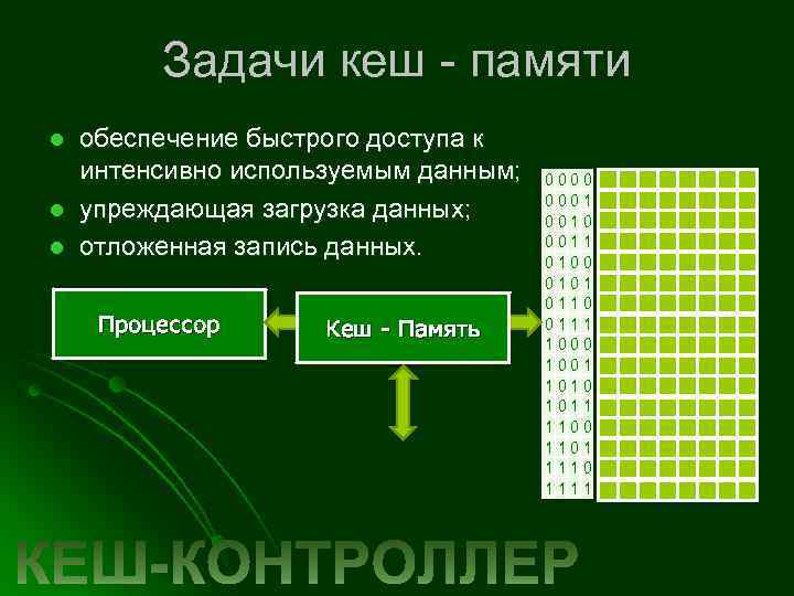 Задачи кеш - памяти l l l обеспечение быстрого доступа к интенсивно используемым данным;