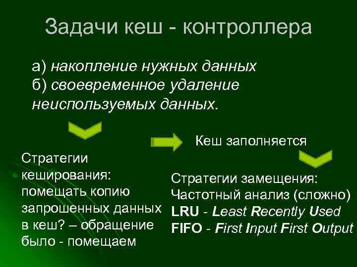 Задачи кеш - контроллера а) накопление нужных данных б) своевременное удаление неиспользуемых данных. Кеш