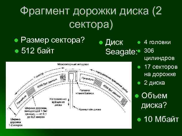 Фрагмент дорожки диска (2 сектора) Размер сектора? l 512 байт l l Диск l