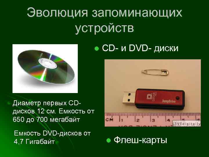 Эволюция запоминающих устройств l CD- и DVD- диски Диаметр первых CDдисков 12 см. Емкость