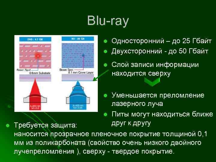 Blu-ray l l Односторонний – до 25 Гбайт Двухсторонний - до 50 Гбайт l