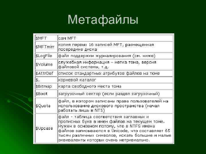 Метафайлы 
