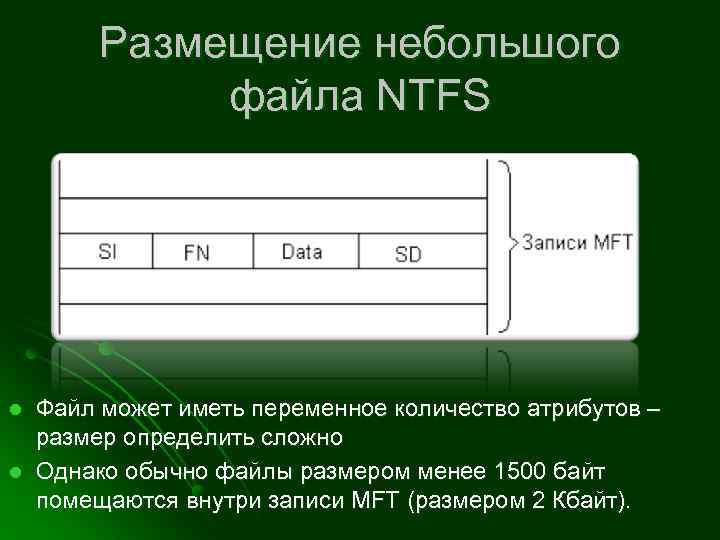Размещение небольшого файла NTFS l l Файл может иметь переменное количество атрибутов – размер