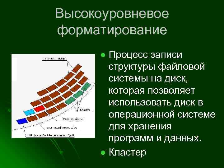 Высокоуровневое форматирование Процесс записи структуры файловой системы на диск, которая позволяет использовать диск в