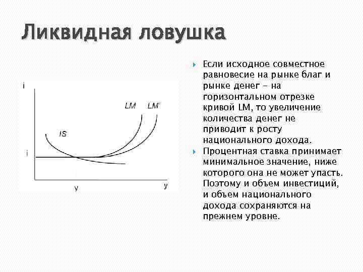 Увеличение кривой. Ликвидная ЛОВУШКА график. Ликвидная ЛОВУШКА is LM. Ликвидная и инвестиционная ловушки. Понятие ликвидной ловушки.