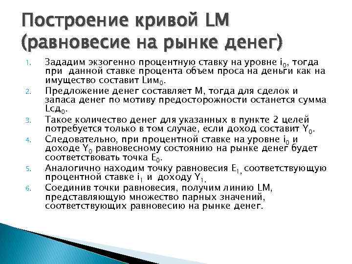 Построение кривой LM (равновесие на рынке денег) 1. 2. 3. 4. 5. 6. Зададим