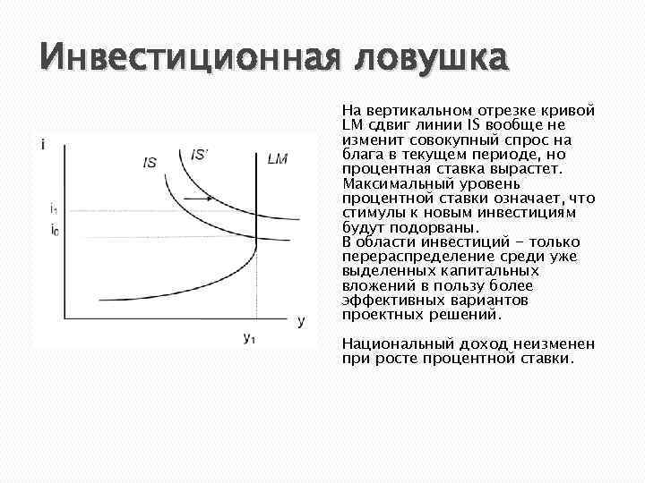 Инвестиционная ловушка На вертикальном отрезке кривой LM сдвиг линии IS вообще не изменит совокупный