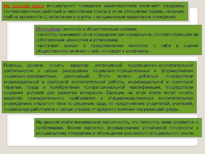 На третьем этапе асоциального поведения характеристика включает: рецидивы противозаконных действий и накопление опыта в