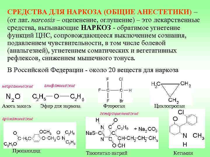 СРЕДСТВА ДЛЯ НАРКОЗА (ОБЩИЕ АНЕСТЕТИКИ) – (от лат. narcosis – оцепенение, оглушение) – это