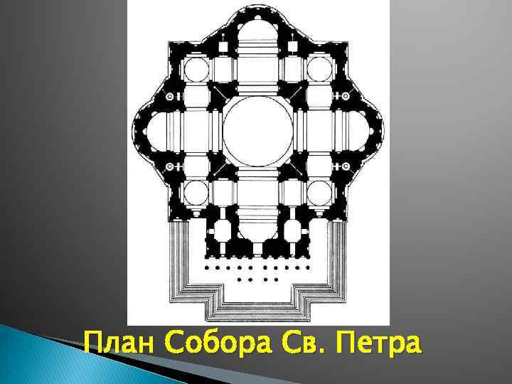 План Собора Св. Петра 