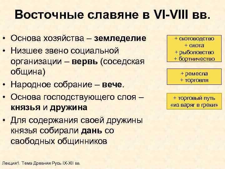 Восточные славяне в VI-VIII вв. • Основа хозяйства – земледелие • Низшее звено социальной