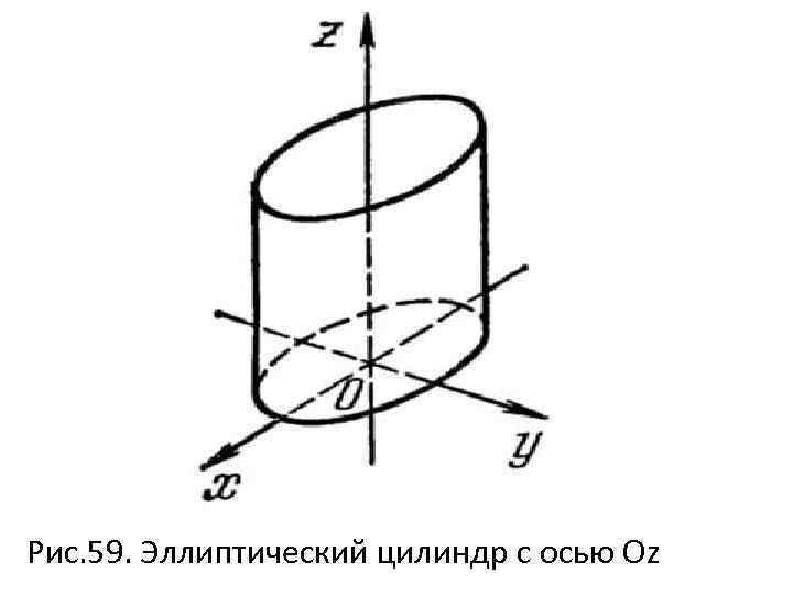 Эллиптические шаровые е0 эскиз