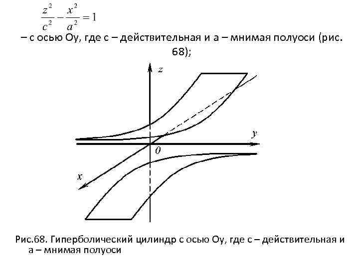 – с осью Oy, где с – действительная и a – мнимая полуоси (рис.