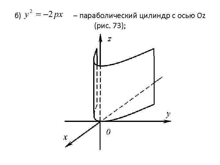 б) – параболический цилиндр с осью Оz (рис. 73); 