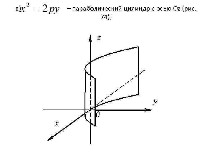 в) – параболический цилиндр с осью Оz (рис. 74); 