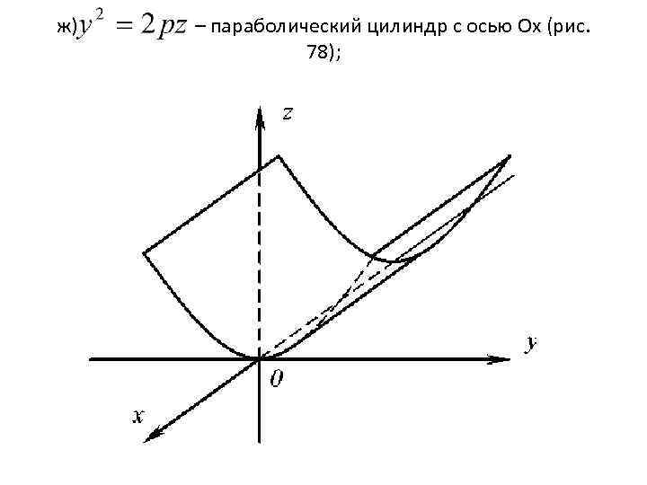 Найдите площадь параболического сегмента изображенного на рисунке