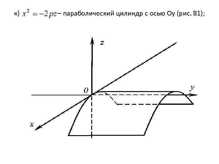 к) – параболический цилиндр с осью Оy (рис. 81); 