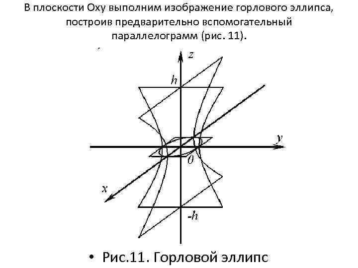 В плоскости Oxy выполним изображение горлового эллипса, построив предварительно вспомогательный параллелограмм (рис. 11). •