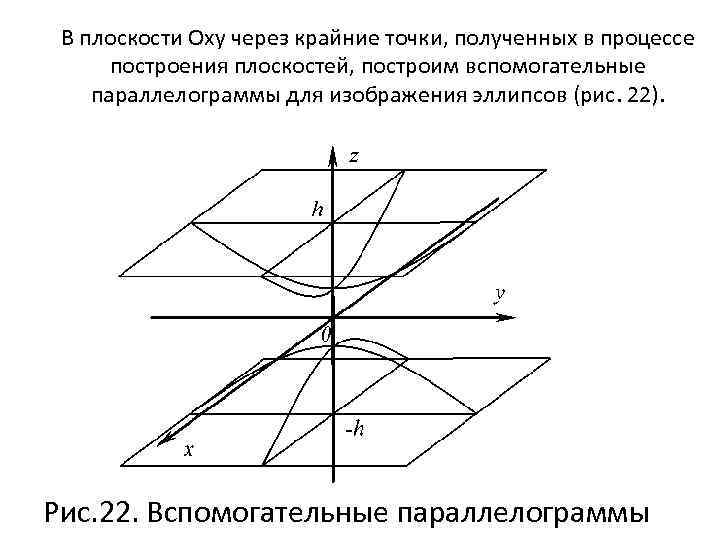 В плоскости Oxy через крайние точки, полученных в процессе построения плоскостей, построим вспомогательные параллелограммы