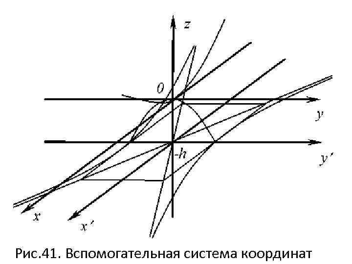 Рис. 41. Вспомогательная система координат 