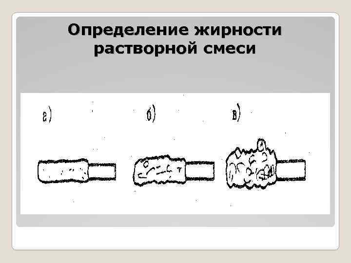 Определение жирности растворной смеси 