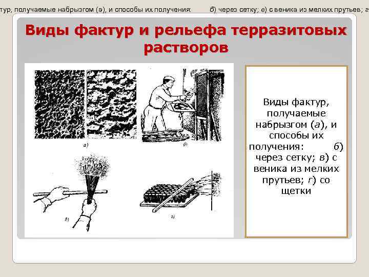 тур, получаемые набрызгом (а), и способы их получения: б) через сетку; в) с веника