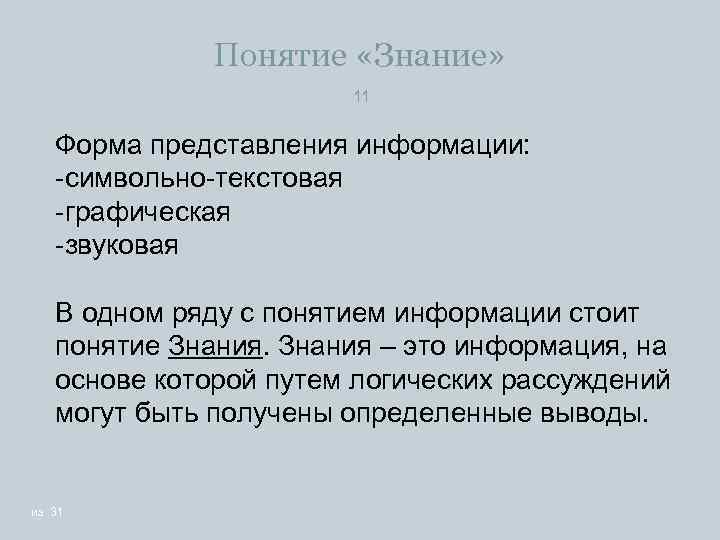 Понятие «Знание» 11 Форма представления информации: символьно текстовая графическая звуковая В одном ряду с