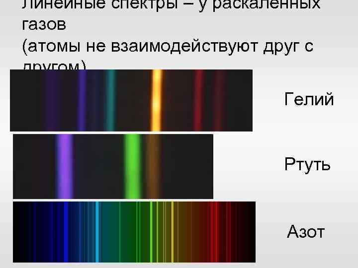 Линейные спектры – у раскаленных газов (атомы не взаимодействуют друг с другом) Гелий Ртуть