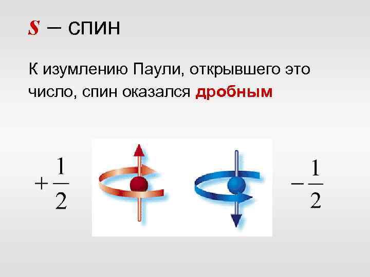 s – спин К изумлению Паули, открывшего это число, спин оказался дробным 