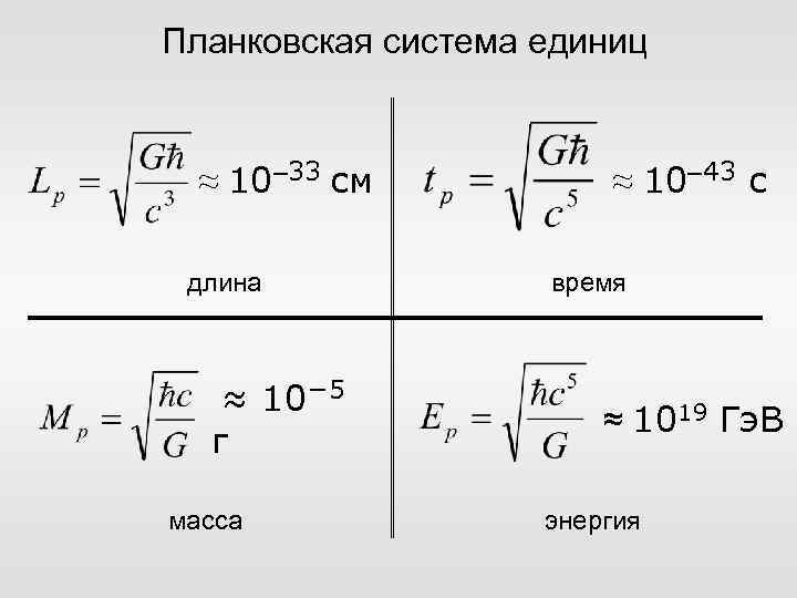 Планковская система единиц ≈ 10– 33 см длина ≈ 10− 5 г масса ≈