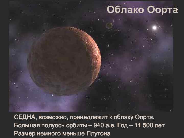 Облако Оорта СЕДНА, возможно, принадлежит к облаку Оорта. Большая полуось орбиты – 940 а.