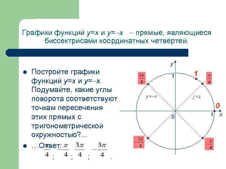 Синус радианная мера