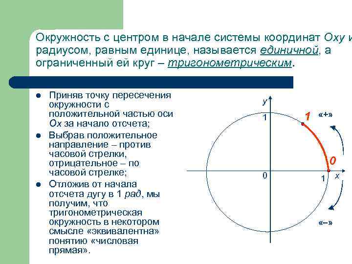 Окружность с центром в начале системы координат Oxy и радиусом, равным единице, называется единичной,