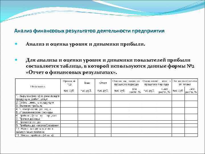 Анализ финансовых результатов деятельности предприятия Анализ и оценка уровня и динамики прибыли. Для анализа