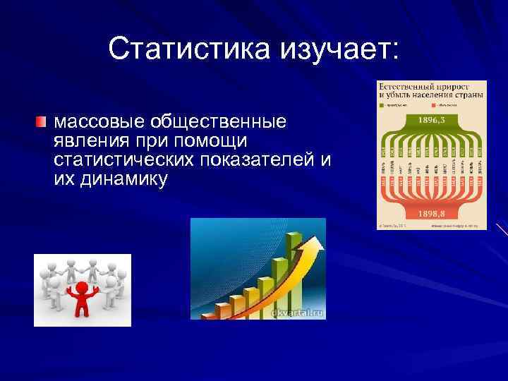 Статистика изучает: массовые общественные явления при помощи статистических показателей и их динамику 