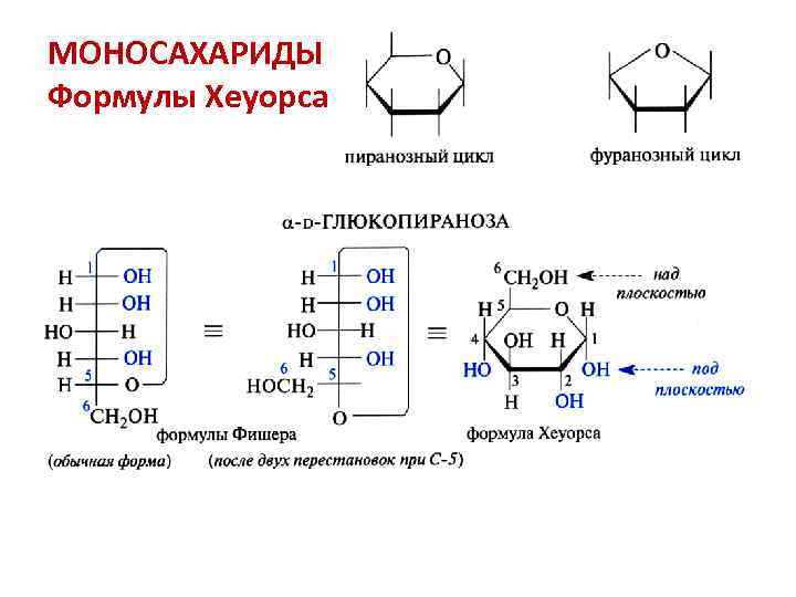 Моносахариды