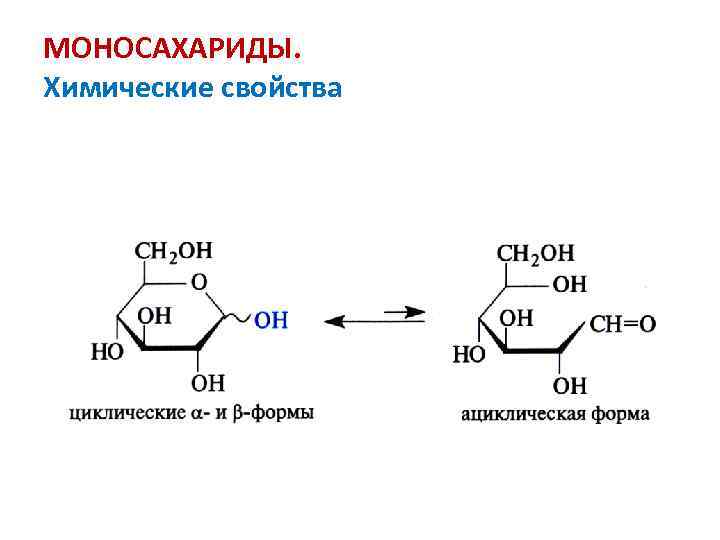 МОНОСАХАРИДЫ. Химические свойства 