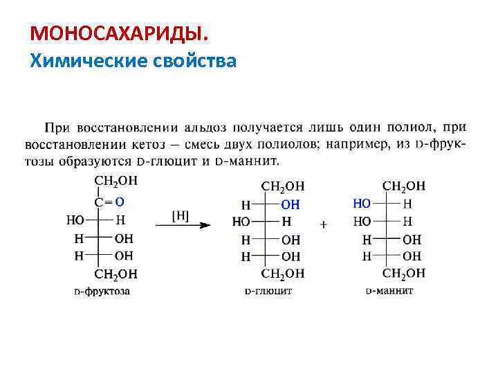 МОНОСАХАРИДЫ. Химические свойства 