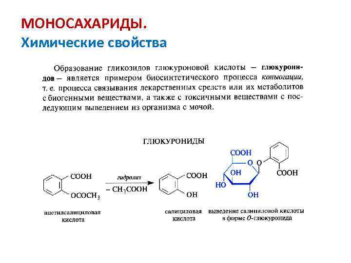 МОНОСАХАРИДЫ. Химические свойства 