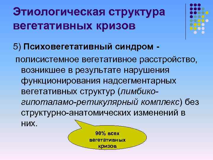 Этиологическая структура вегетативных кризов 5) Психовегетативный синдром полисистемное вегетативное расстройство, возникшее в результате нарушения